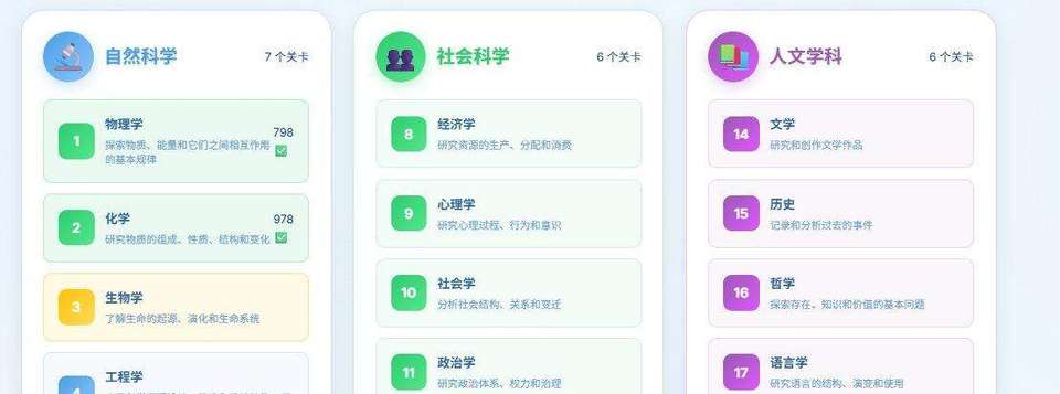 学科领域选择
