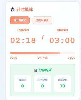 计时与计分系统
