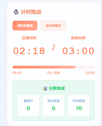 计时与计分系统