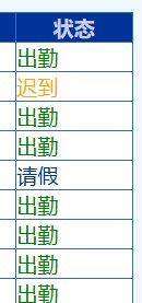 状态颜色图例