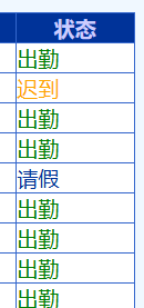 状态颜色图例