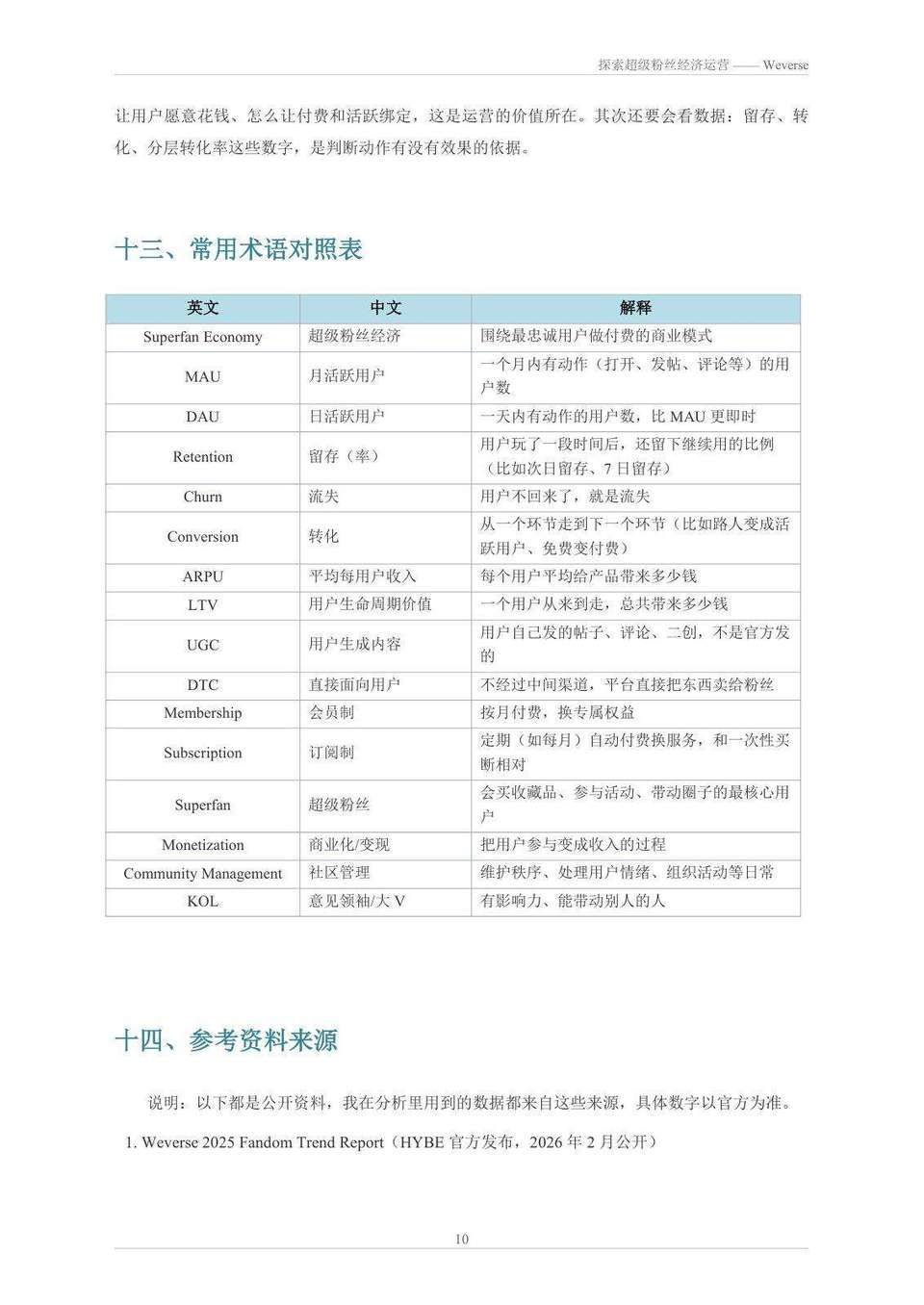 第 10 页